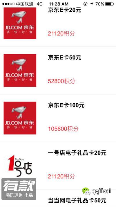信用卡积分怎么用最划算?答案只有一个!