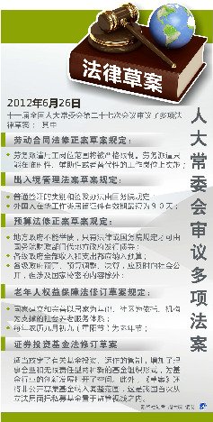 会计法修订的背景_修订收入预算(2)