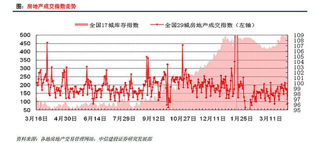 财经观察:楼市取消限购谁最高兴?