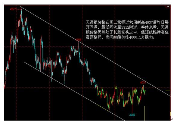 �Խ��ף��������������ͨ��С���ص�