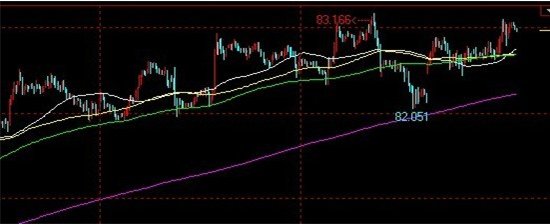 兆丰恒业:白银ETF大幅减仓 其意欲何为