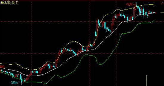 GDP白银_黄金白银