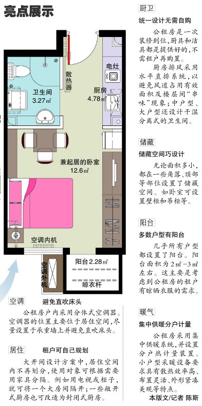 北京公租房设计借鉴香港公屋户型逾六成40m2