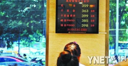 美联储政策重挫金价 “中国大妈”赔了