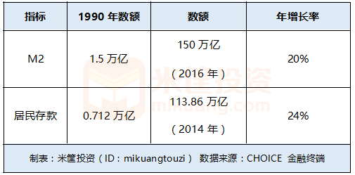 养孩子算不算资产投资？买房和生娃哪个回报高？