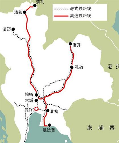 中日打响高铁战争 日本拿下泰国120亿大单