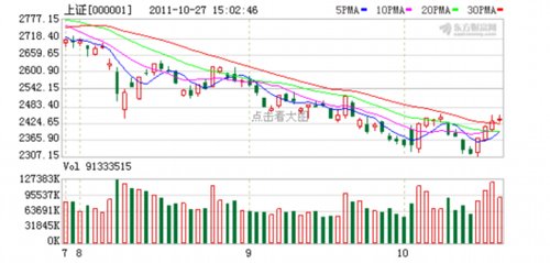 2020年gdp120%_2020年江苏gdp表图片(2)