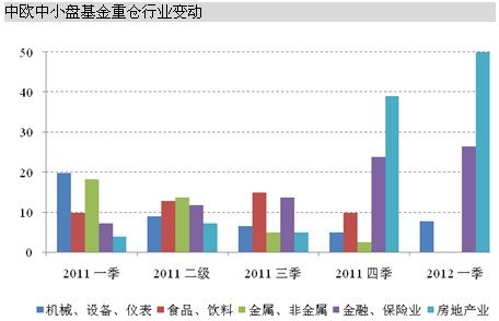基金公告 _ 天天AYX爱游戏- 爱游戏体育官网- 爱游戏APP下载基金网