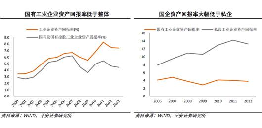 国企改革能向海尔裁员学什么_财经_腾讯网