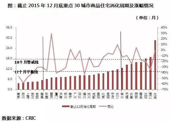 2012年合肥人均gdp_两面针：2016年年度报告