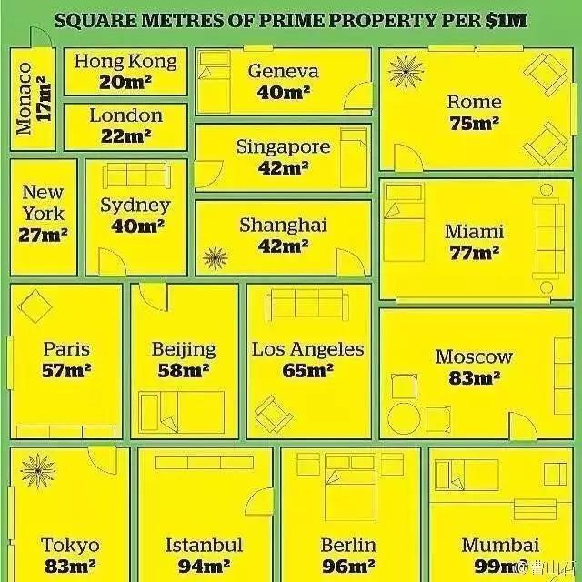 警惕！中国楼市最疯狂的人开始提示风险