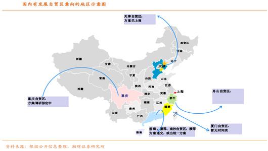 财经观察:新地区竞争:从县城到自贸区