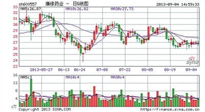 人口管理改革_流动人口管理宣传展板(2)