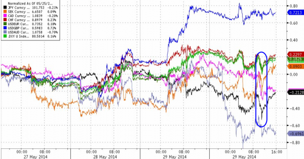 普迹GDP_中国gdp增长图