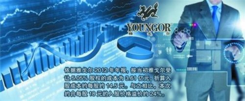 优化金融投资项目储备 雅戈尔3.4亿元增持银联