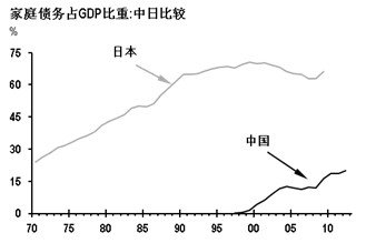 朱海gdp_陇南荣登2019上半年GDP名义增速全国第四(2)