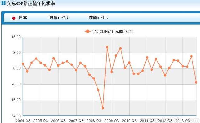 gdp折算指数是平减指数吗_贵金属期货大幅走高 沪银上破4300元关口(2)