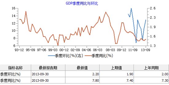 猪肉推动gdp_猪肉简笔画(3)