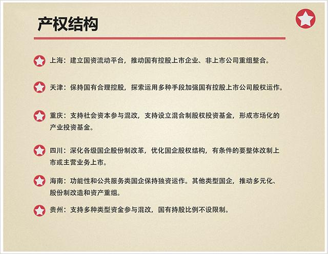 资本论看两会：国企混改，“混”到哪了？