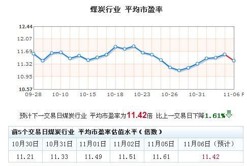 经济动物 总量_2020世界经济总量图片(2)