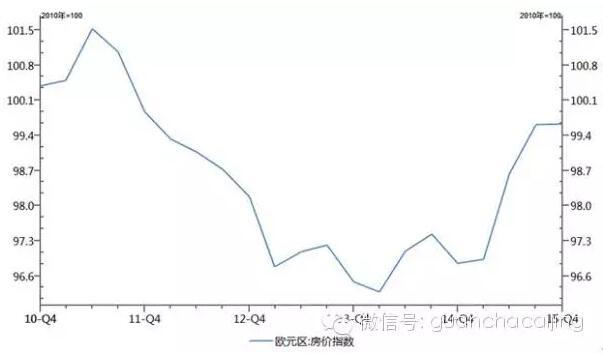 疯了！这就是欧洲日本搞货币战的结果