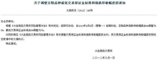 大商所出手上调豆粕保证金和涨跌停板幅度