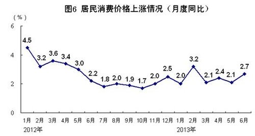 gdp收入算不算人均收入_人均GDP将达到1万美元 中国已经算高收入国家了(3)