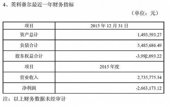 前北大校长之子套现腾挪术 新日恒力涉业绩输送