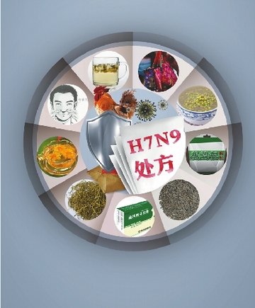 对付禽流感，中药西药再过招_财经_腾讯网