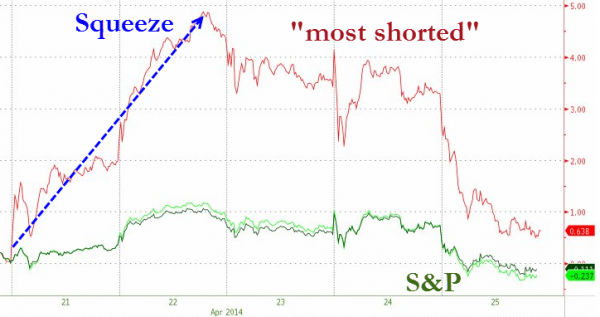 【图说美股】纳指本周跌0.49% 油价一周重挫3.6%