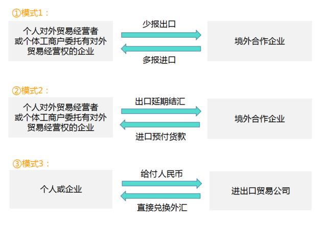 隐匿的比特币“地下钱庄”：人民币出海密道寻踪