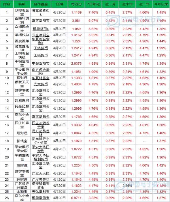 [ձ]5Ʒ5%