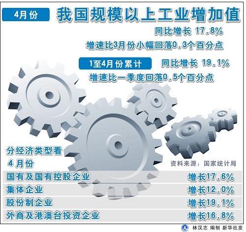 中国经济济总量_中国地图