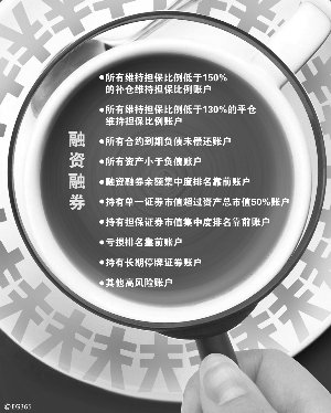 股指期货主力合约持仓比例持续攀升