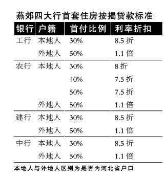 东阳外来人口买房政策_东阳木雕(2)