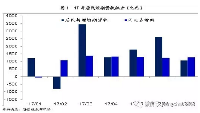 我国16年gdp在_目前我国十六座GDP超1万亿元的城市中,哪座城市的地均GDP最高(2)