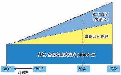 中国人口哪一辈压力最大_压力山大的图片(2)