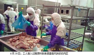 麦肯上海供应商使用过期肉 工作人员称吃不死人