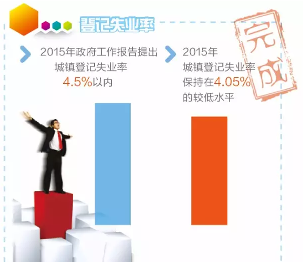 十二五时期我国经济总量_抗战时期图片(3)