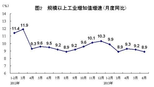 gdp收入算不算人均收入_人均GDP将达到1万美元 中国已经算高收入国家了(2)