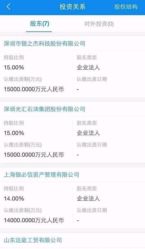 赵薇的神秘金主再出手 背后隐身资本大鳄