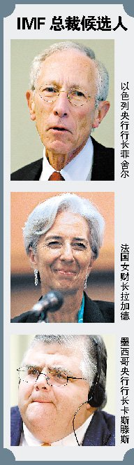 IMF���ݿ���ڿ͹��� ����Ϣй¶�����η粨