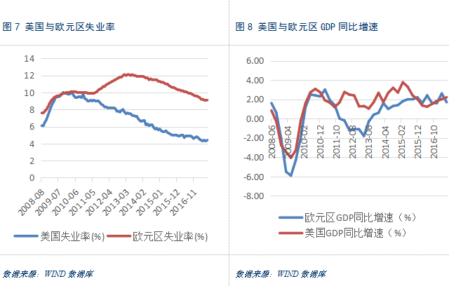 中国经济总量2050_经济总量世界第二图片