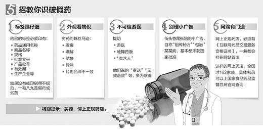 售卖假药向互联网蔓延 广告是虚假药品推手