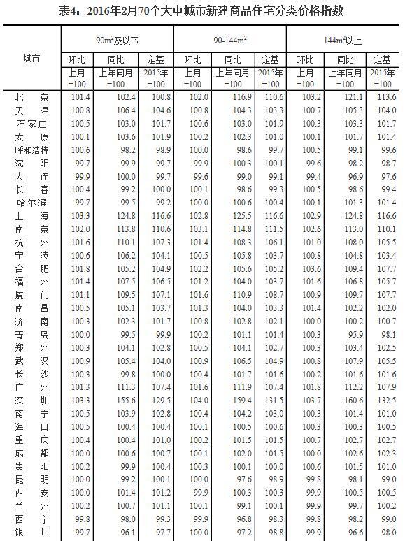 270г47ǻ ͬ57.8%