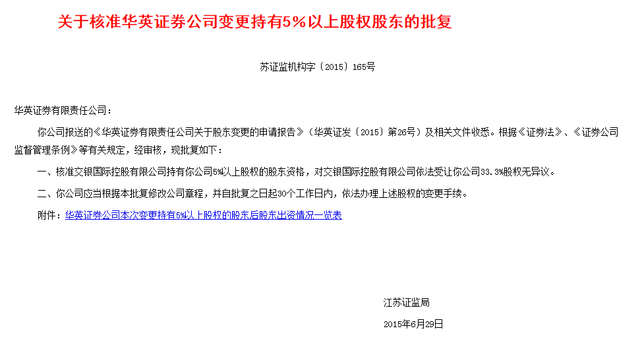 交银国际收购华英证券股权获批 金融混业启航