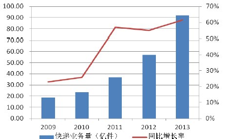 2025自贡预计2200亿gdp_4.18 利好来袭,这次可以上车了(2)