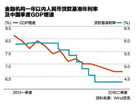 ���������ѵ����� G20���ṹ�Ըĸ�̲��ݻ�