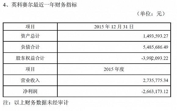 ����õ�12.88���ֽ�ǰ����У��֮�ӵ�������Ų��