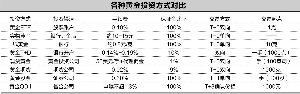 ͼƬ´ڴ򿪲鿴